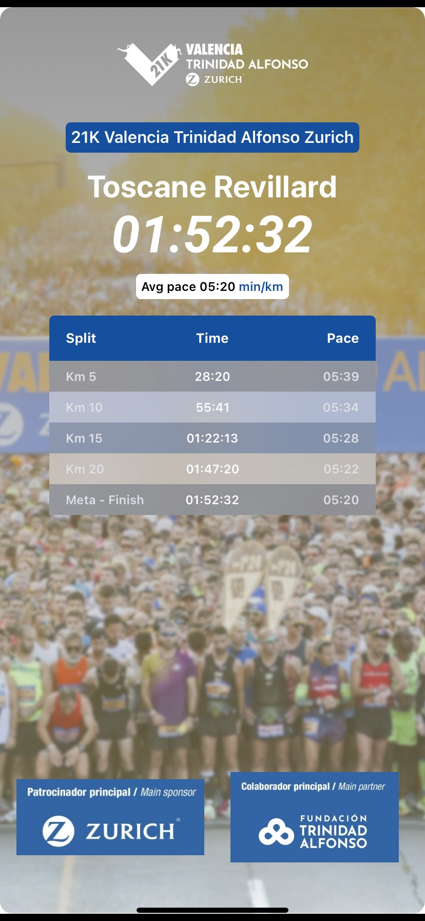 Résultat officiel du semi-marathon : 1h52'32 ! Un chrono impressionnant qui récompense des semaines d’entraînement et de persévérance.
